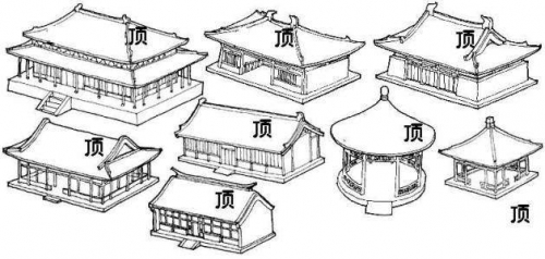 实用干货：如何看出古建筑的级别？