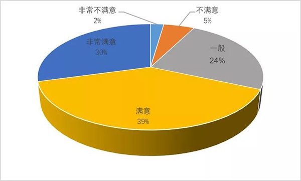 微信图片_20191211154842.jpg